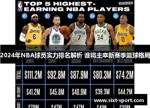 2024年NBA球员实力排名解析 谁将主宰新赛季篮球格局